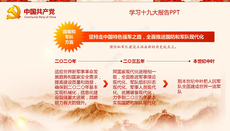 2019中国十九大PPT模板