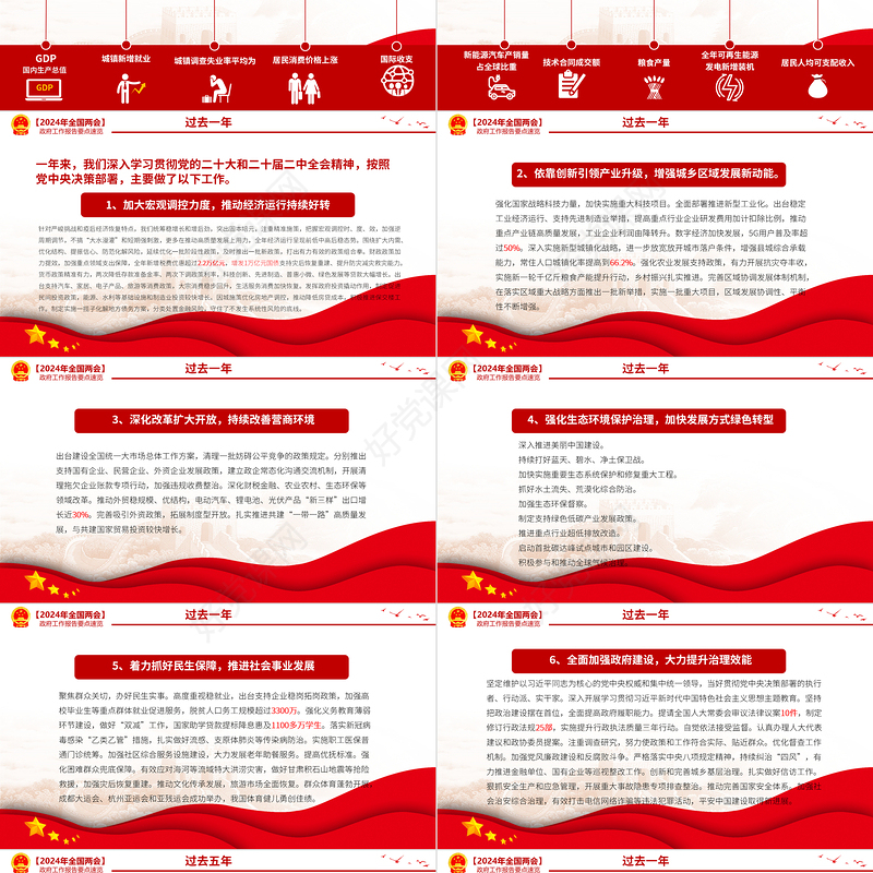 2024两会政府工作报告要点PPT大气精美学习全国两会精神专题微党课下载