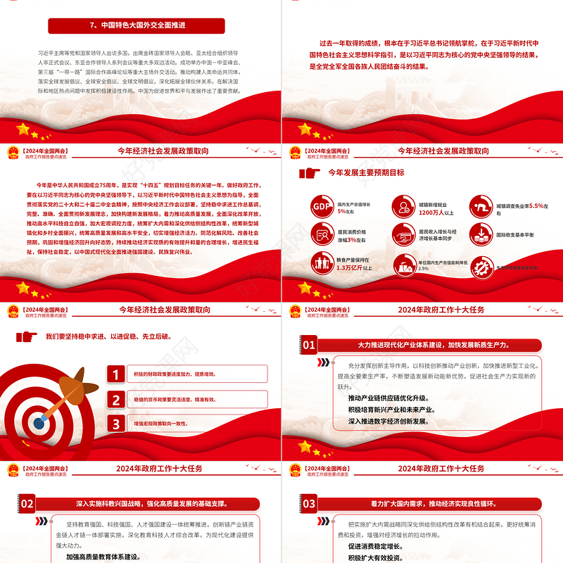 2024两会政府工作报告要点PPT大气精美学习全国两会精神专题微党课下载