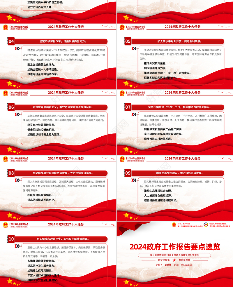 2024两会政府工作报告要点PPT大气精美学习全国两会精神专题微党课下载