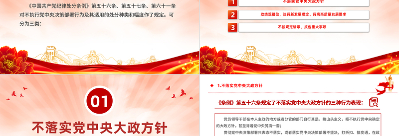 对不执行党中央决策部署行为及其适用的处分种类和幅度作了规定PPT红色大气党纪学习教育课件