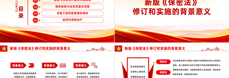 党政风《中华人民共和国保守国家秘密法》解读学习PPT课件