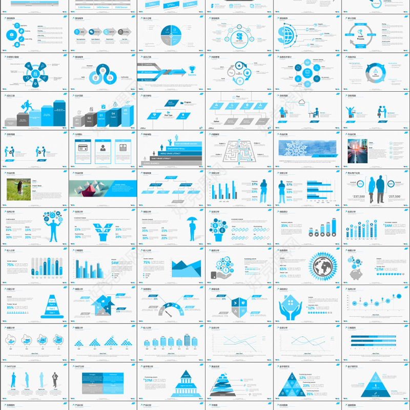 高端公司宣传计划总结关系列表数据图表合集
