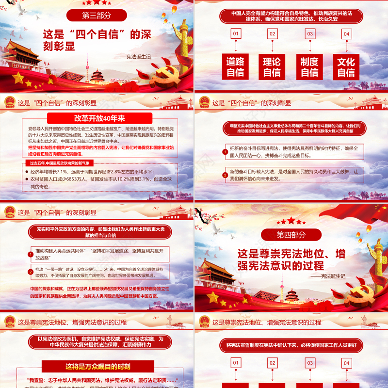 红色大气聚焦两会党政党课学习国家宪法诞生记PPT模板