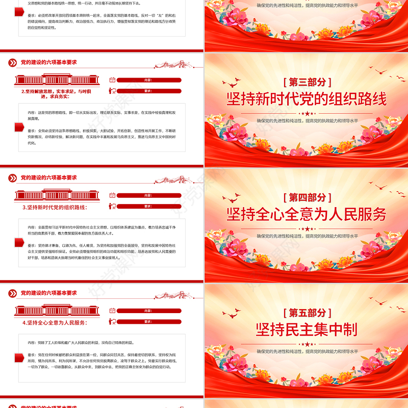 精品党建理论PPT党的建设的六项基本要求专题课件