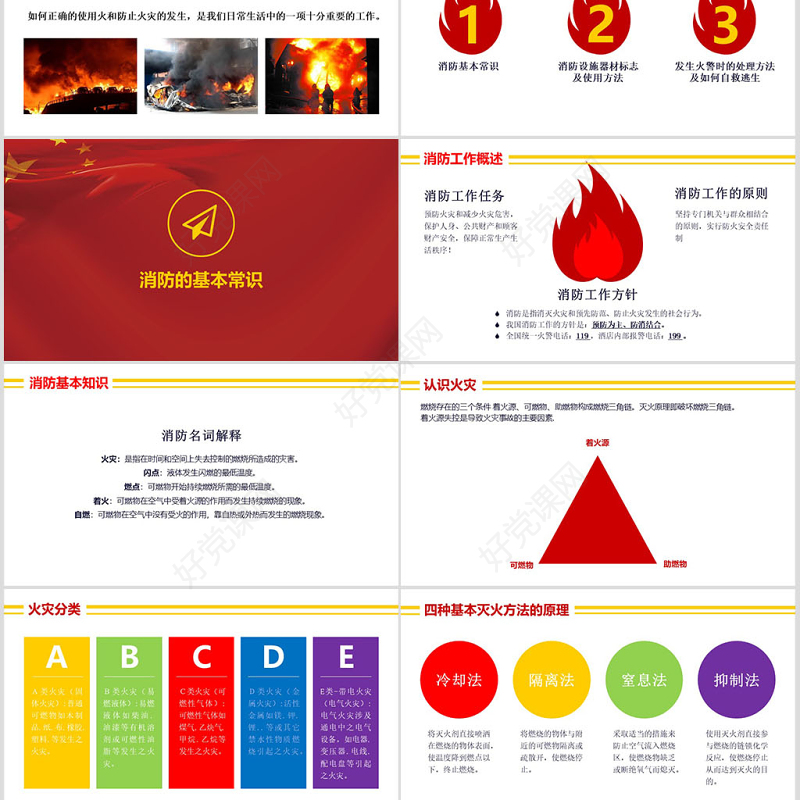 消防安全知识讲座培训ppt