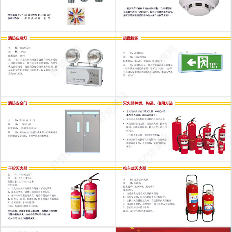 消防安全知识讲座培训ppt