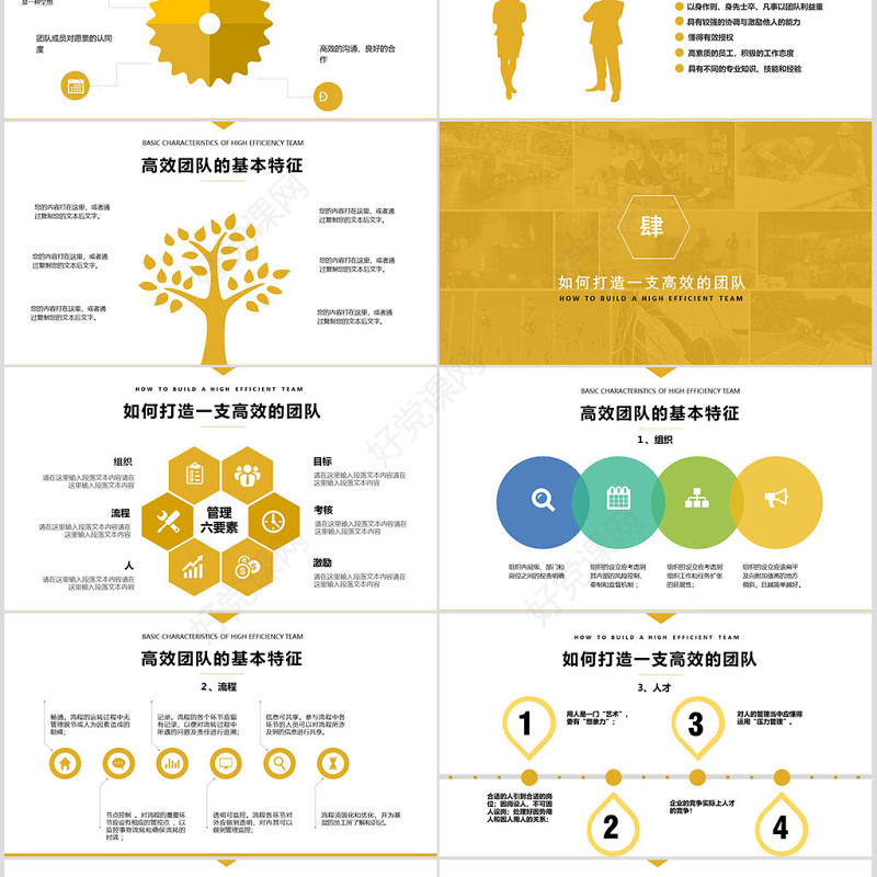 优秀的团队建设与管理培训ppt