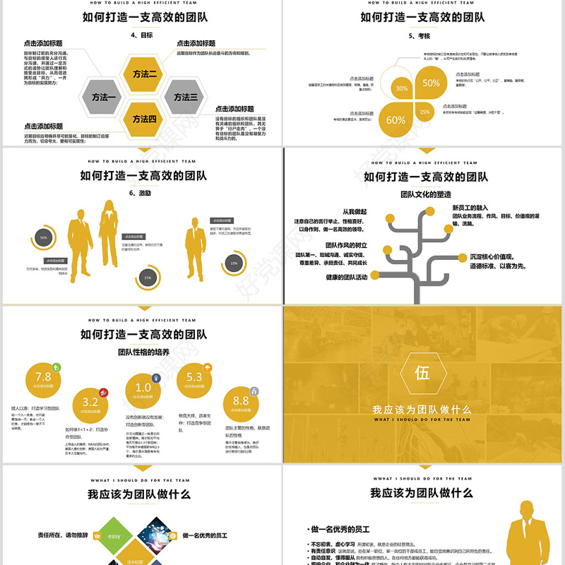 优秀的团队建设与管理培训ppt