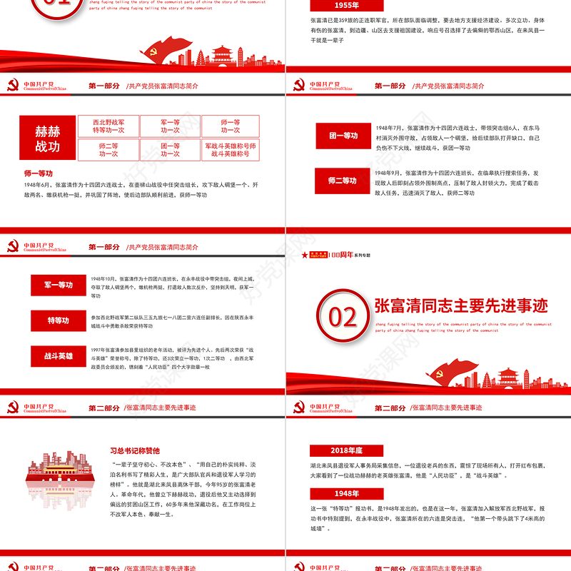 2021讲好中国共产党的故事之张富清事迹ppt