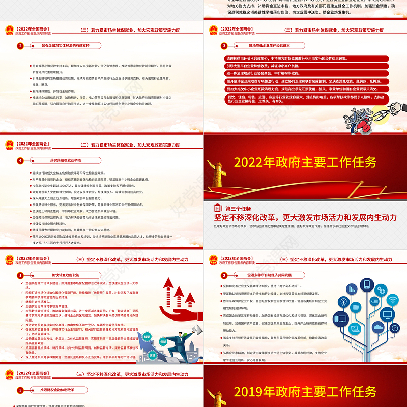 2022政府工作报告全文PPT红色大气深入学习贯彻全国两会精神党课课件