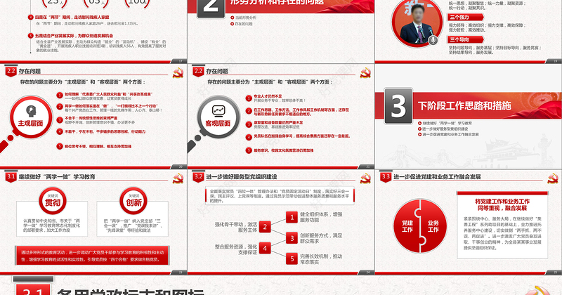 2019党政机关党建工作PPT模板