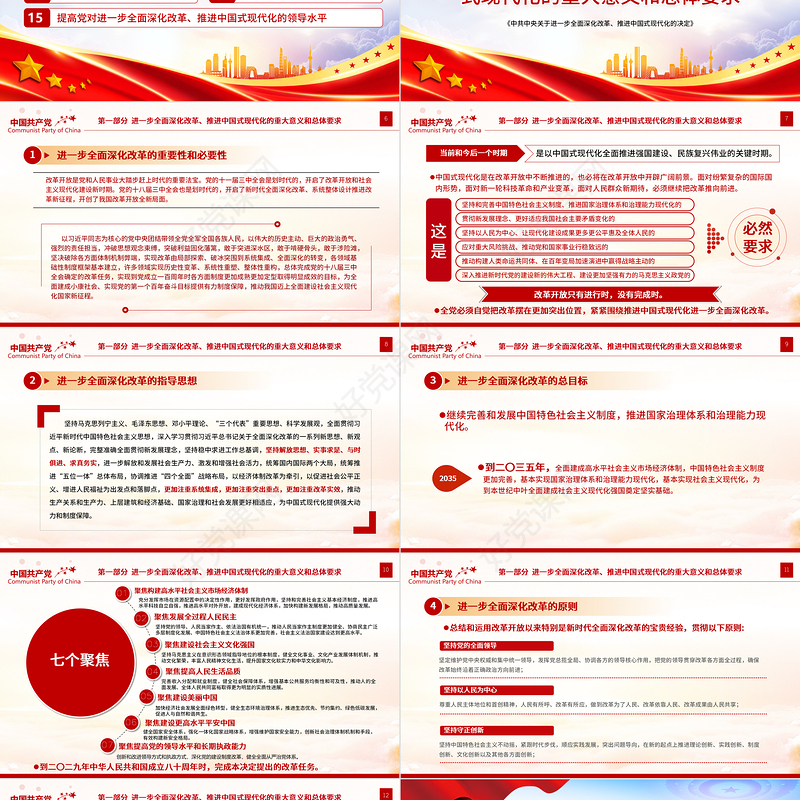 党政风《中共中央关于进一步全面深化改革、推进中国式现代化的决定》全文PPT党课课件