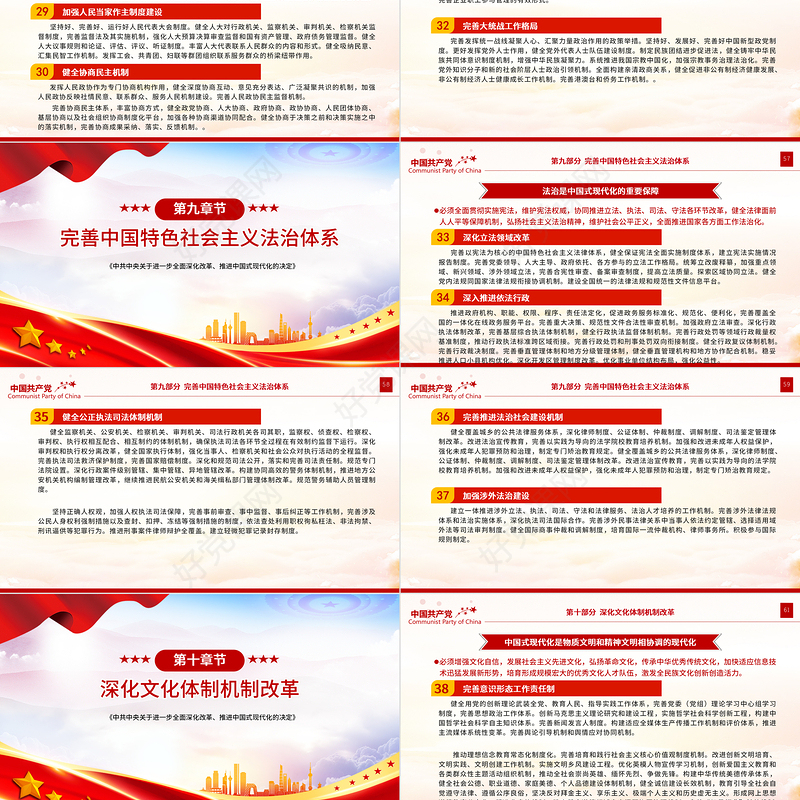 党政风《中共中央关于进一步全面深化改革、推进中国式现代化的决定》全文PPT党课课件