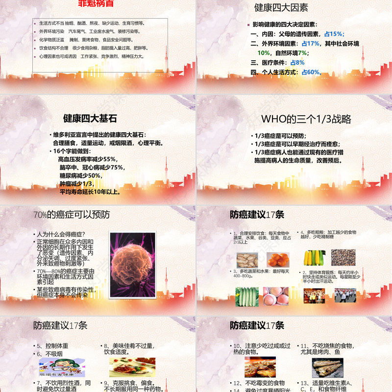 原创2017世界抗癌日PPT模板含详细内容