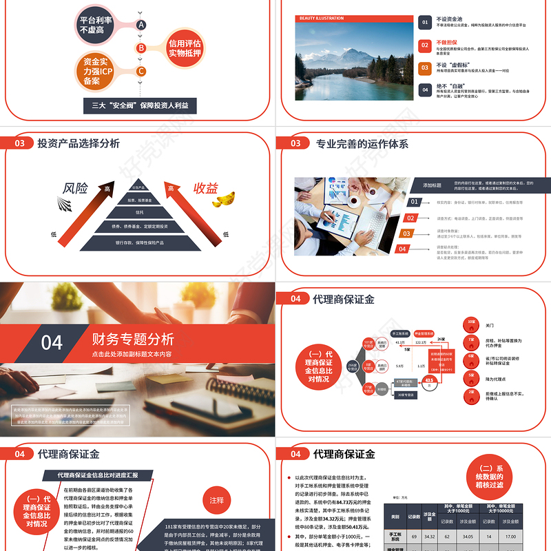 2020-2021财务预算及经营分析报告PPT模版