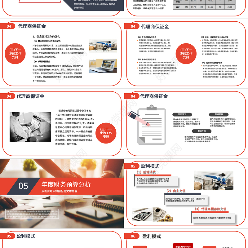 2020-2021财务预算及经营分析报告PPT模版