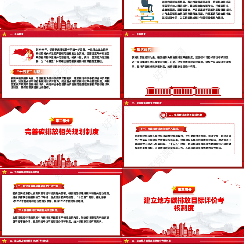 红色精美《加快构建碳排放双控制度体系工作方案》PPT模板