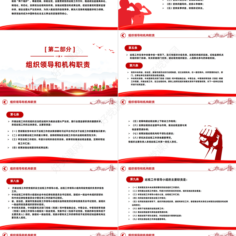 深入学习《中国共产党巡视工作条例》PPT党课课件模板