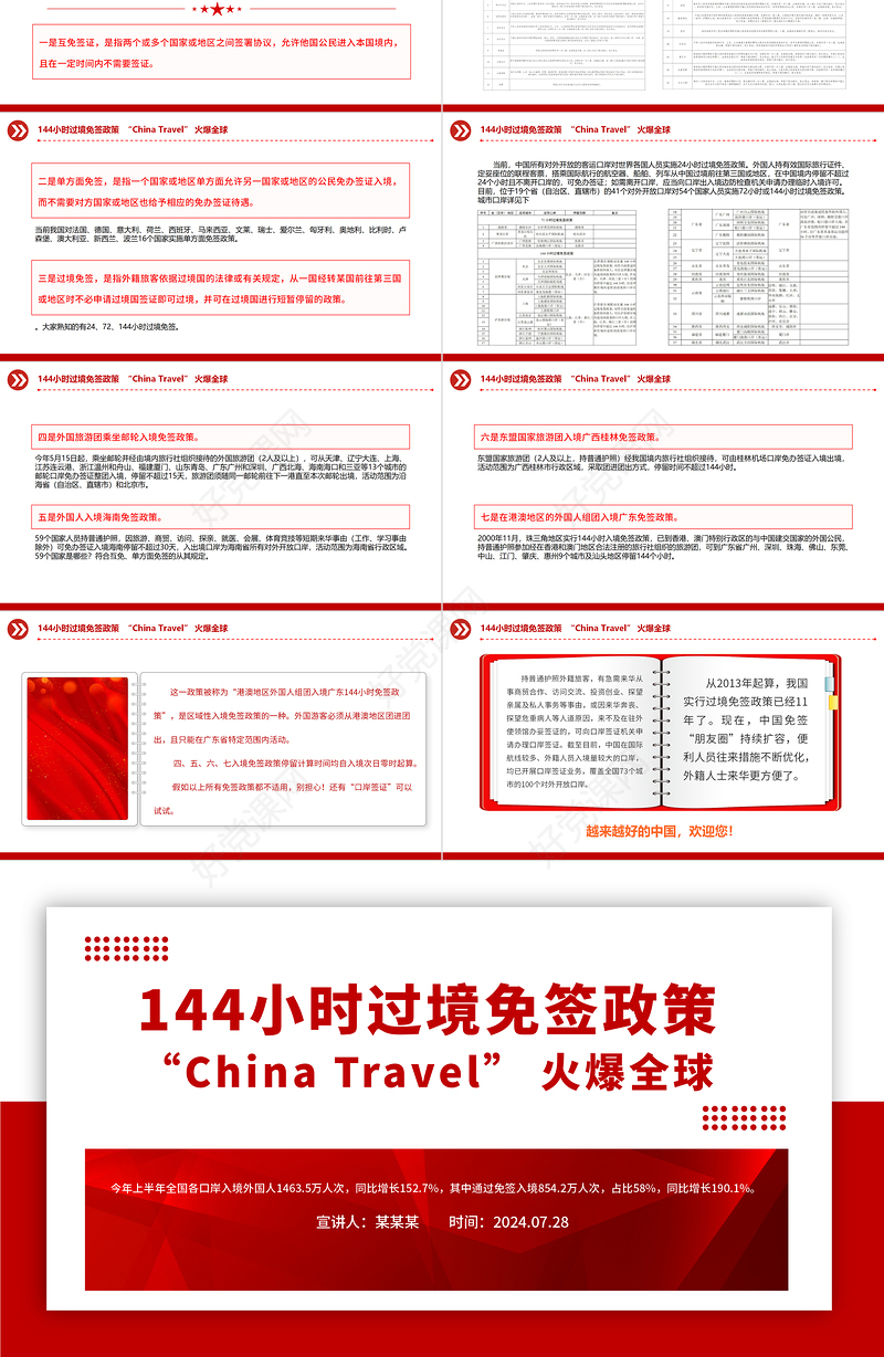 简洁风144小时过境免签政策让“China Travel” 火爆全球PPT模板下载