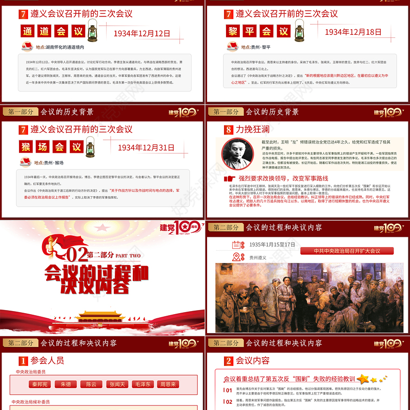 2021学习遵义会议精神专题党课PPT热烈庆祝中国共产党建党100周年