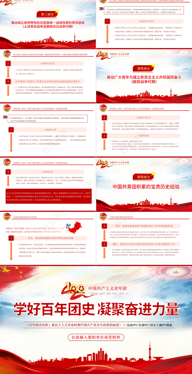 学好百年团史凝聚奋进力量PPT红色精品庆祝中国共青团建团100周年专题党课课件模板