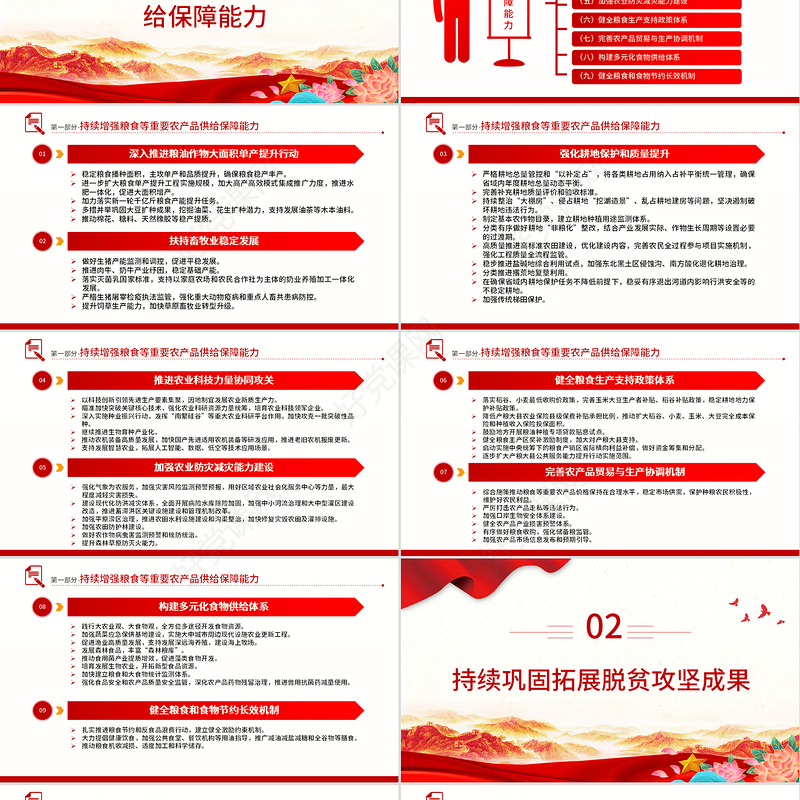 2025中央一号文件PPT关于进一步深化农村改革扎实推进乡村全面振兴的意见学习课件