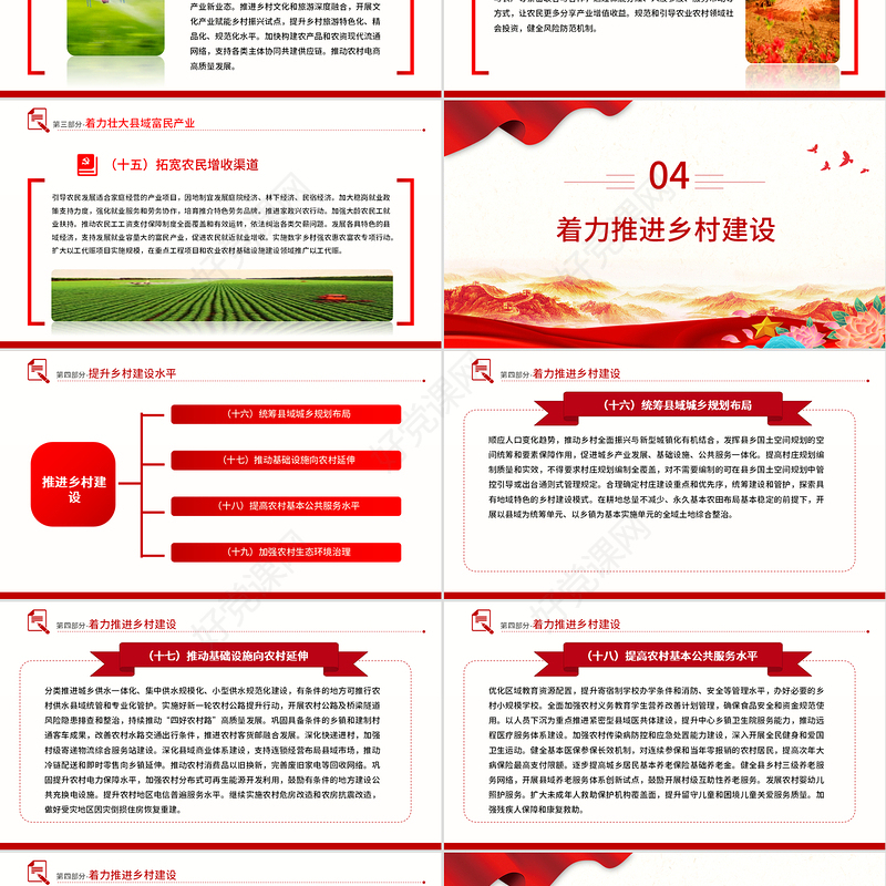 2025中央一号文件PPT关于进一步深化农村改革扎实推进乡村全面振兴的意见学习课件