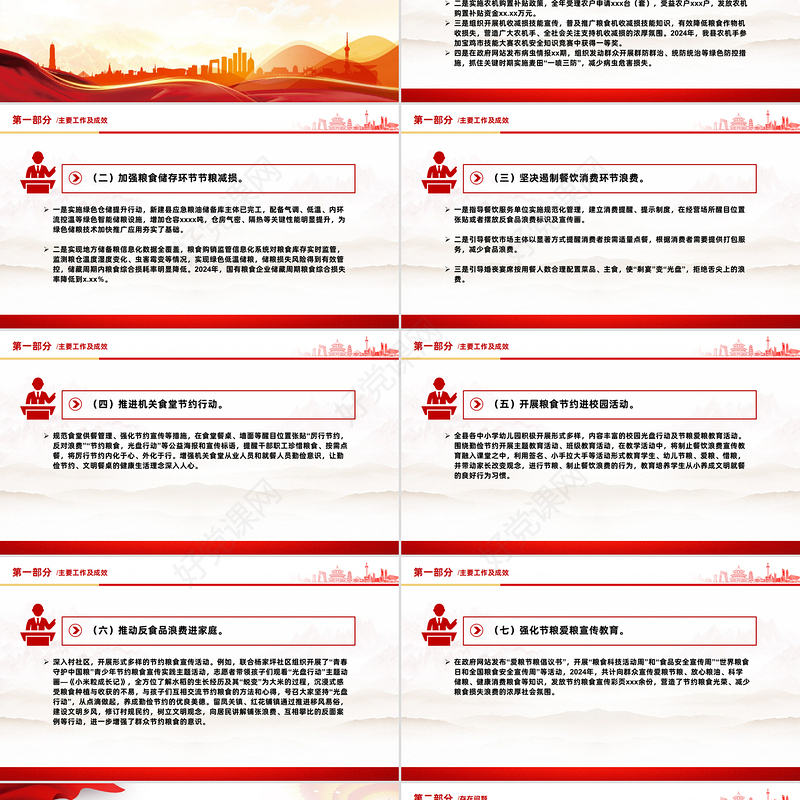 精品2024年度粮食节约和反食品浪费工作报告PPT模板