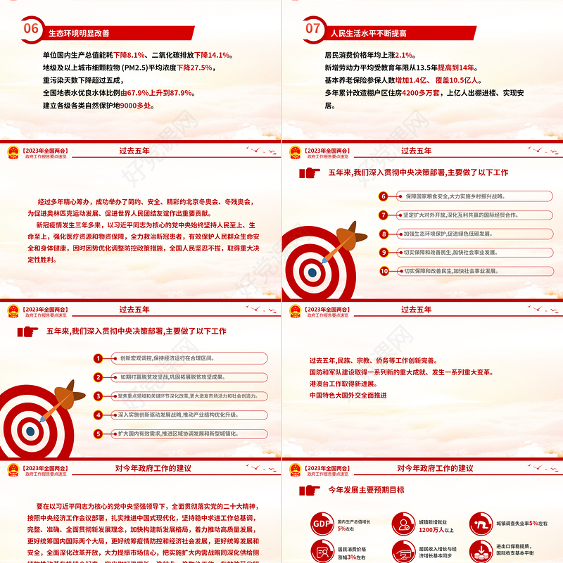 2023政府工作报告要点速览PPT精美简洁深入学习贯彻全国两会精神党课课件