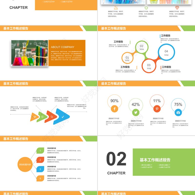 原创化学实验室医学医疗科技生物制药PPT模板-版权可商用