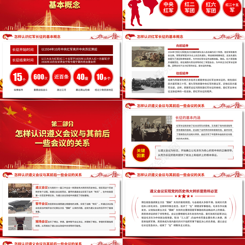 从党史中再识长征庆祝建党100周年七一建党节党课PPT