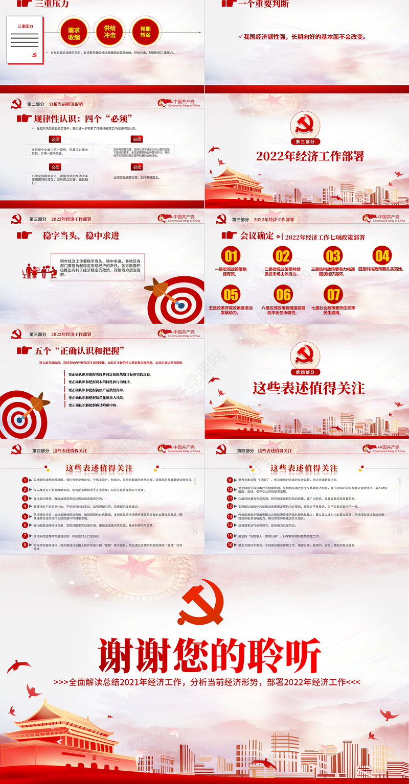 中央经济工作会议精神PPT大气2022年中国经济工作重点内容解读党课课件下载