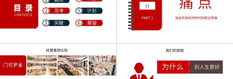 原创共享经济思维互联网新零售共享项目计划书PPT