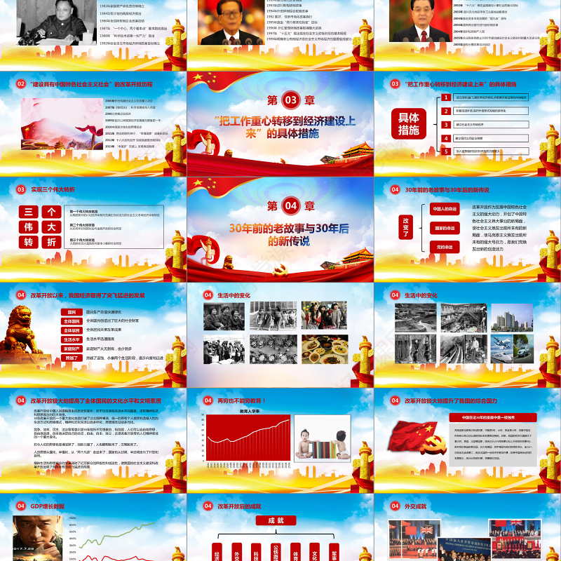 蓝色简洁大气纪念改革开放40周年PPT模板