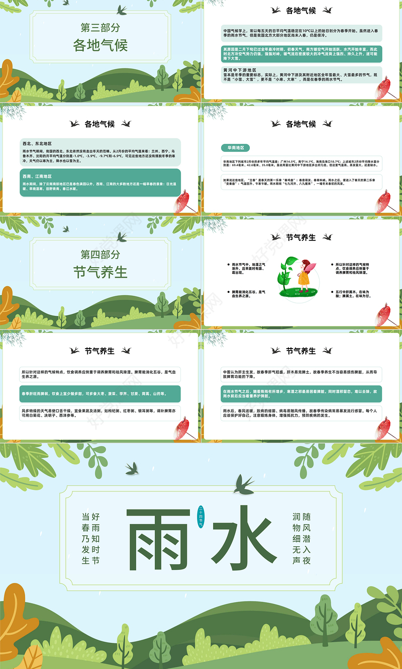 2023雨水节气PPT二十四节气之雨水介绍课件模板下载