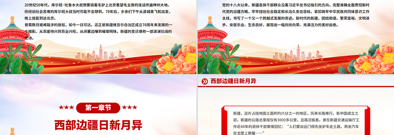 2025年新疆维吾尔自治区成立70周年PPT课件