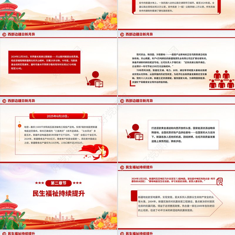 2025年新疆维吾尔自治区成立70周年PPT课件