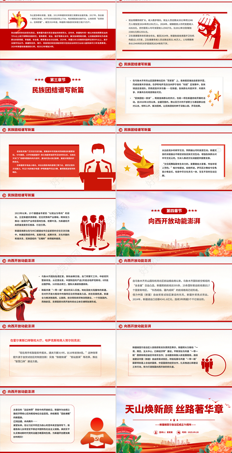 2025年新疆维吾尔自治区成立70周年PPT课件