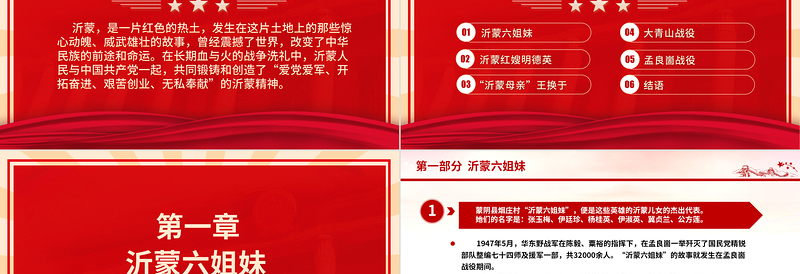 沂蒙红色故事PPT大气质感红色基因代代传春风化雨润心田党史故事主题课件