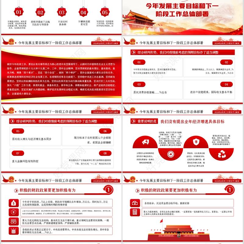 2020全国两会政府工作报告学习解读ppt