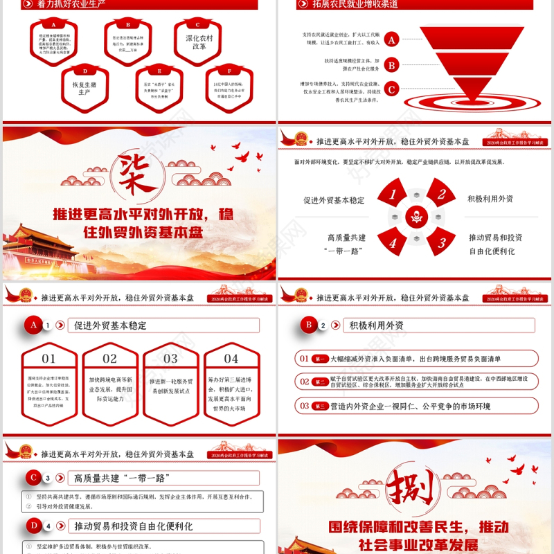 2020全国两会政府工作报告学习解读ppt