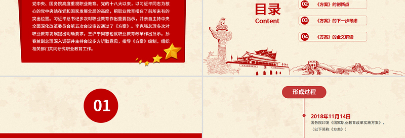 国家职业教育改革实施方案PPT