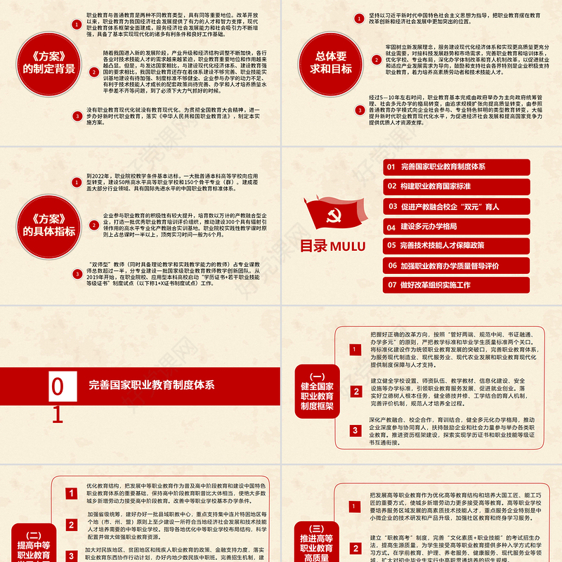 国家职业教育改革实施方案PPT