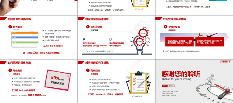 商务风框架完整企业在职员工时间管理技能培训课件PPT模板