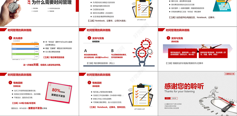 商务风框架完整企业在职员工时间管理技能培训课件PPT模板