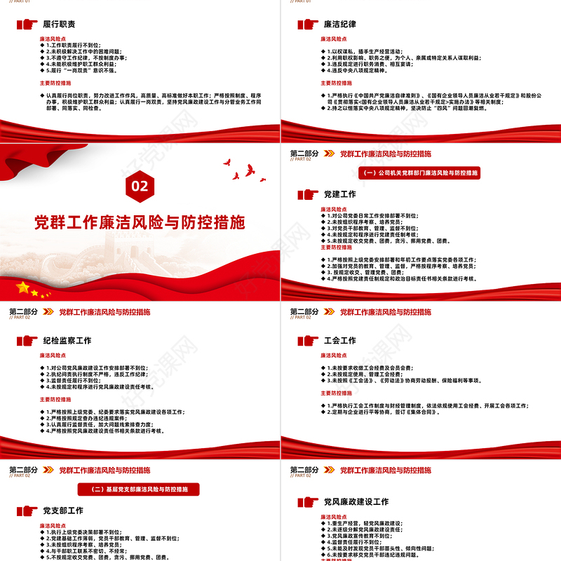 国企关键环节重点岗位213个廉洁风险点及防控措施汇总廉洁从业PPT课件