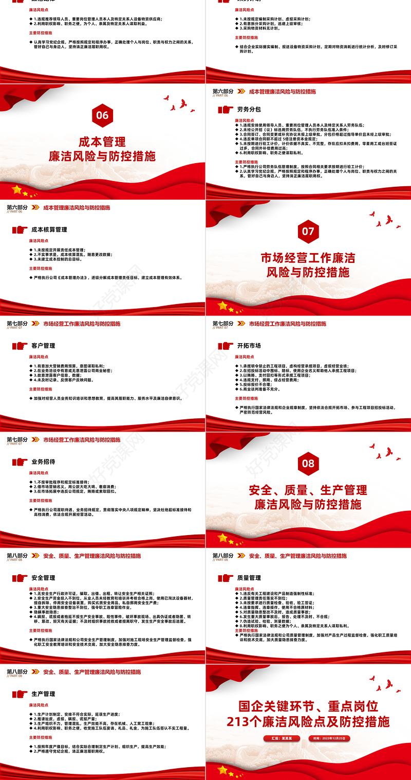 国企关键环节重点岗位213个廉洁风险点及防控措施汇总廉洁从业PPT课件