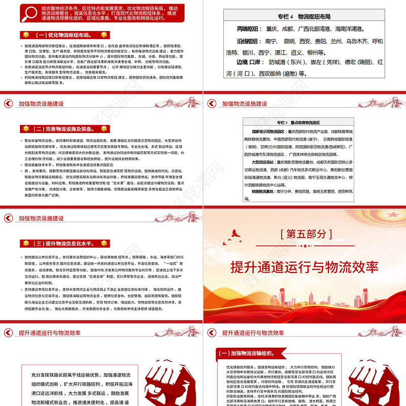 2023西部陆海新通道总体规划PPT简洁实用加强区域协调发展共建西部陆海新通道课件