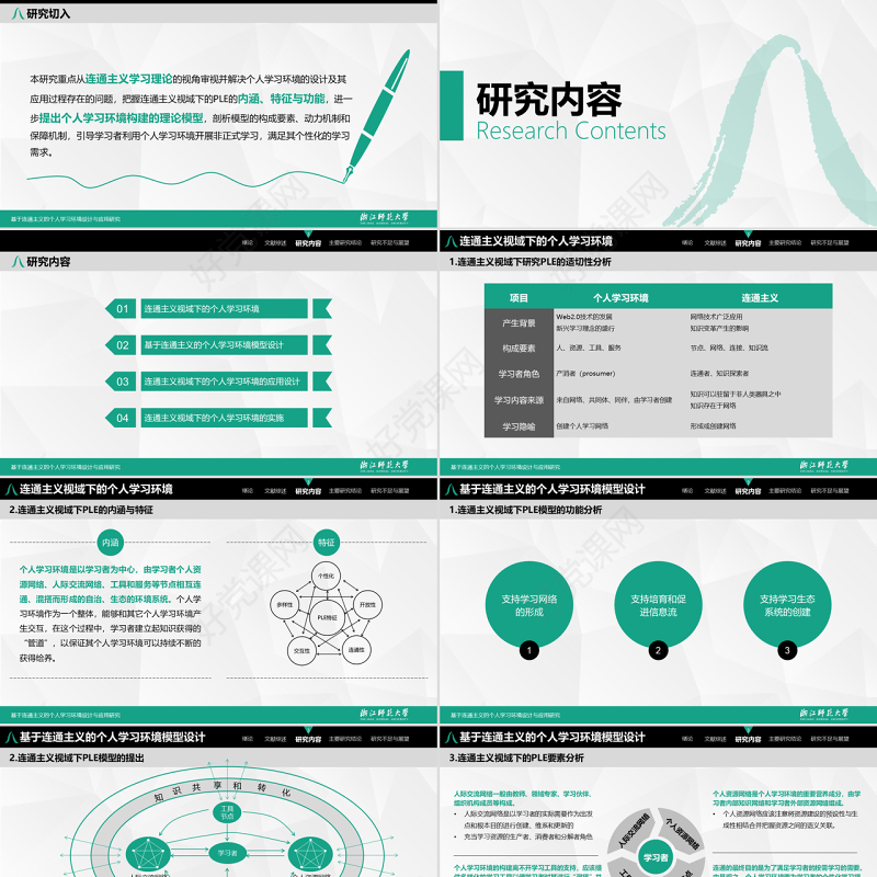 浙江师范大学教师教育学院教育技术学专业硕士论文答辩ppt模板